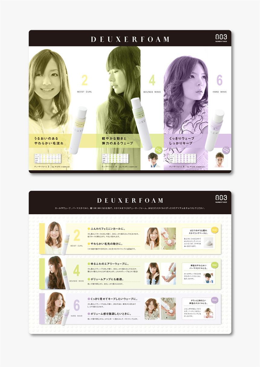 デューサーフォーム_ボード